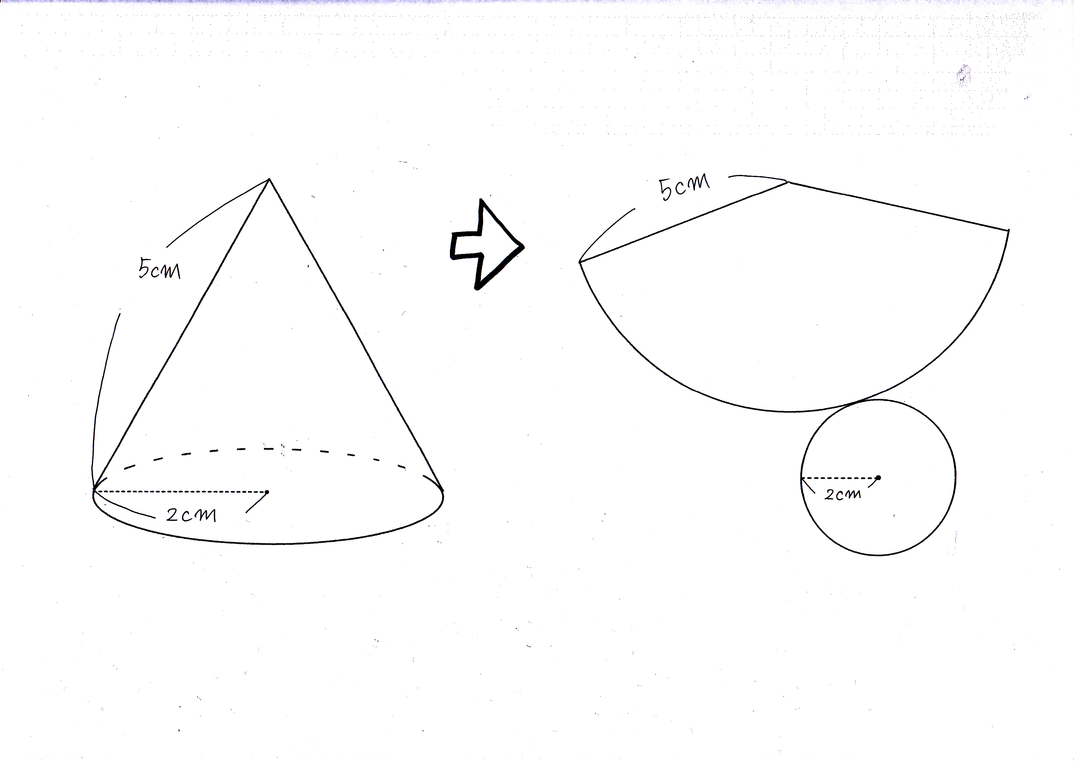 円錐の空間図形から表面積を求める基本公式と裏技 現役塾講師のわかりやすい中学数学の解き方