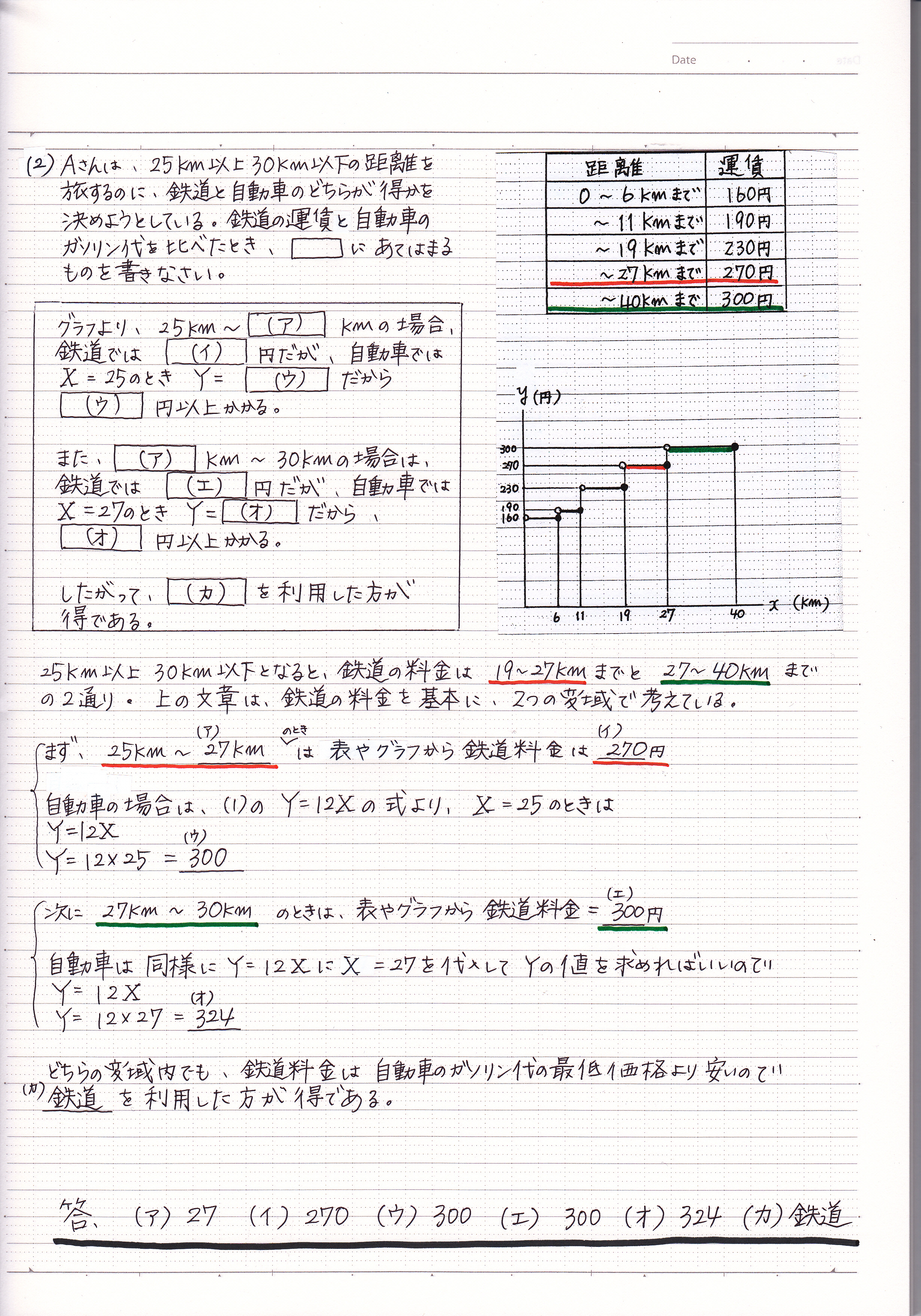 比例の利用の問題の解き方 現役塾講師のわかりやすい中学数学の解き方