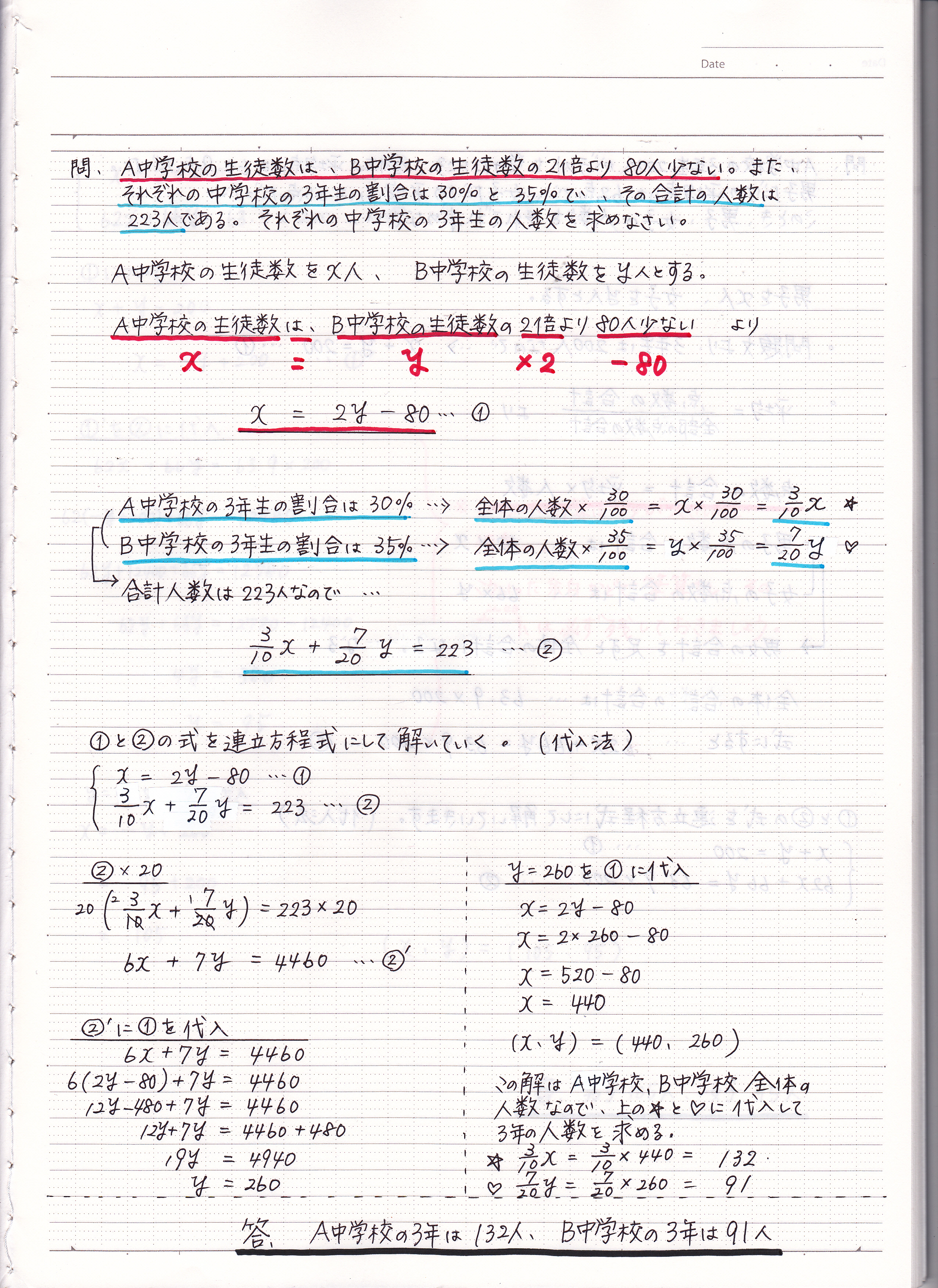 連立方程式の利用の問題の解き方 割合の問題 2 現役塾講師のわかりやすい中学数学の解き方