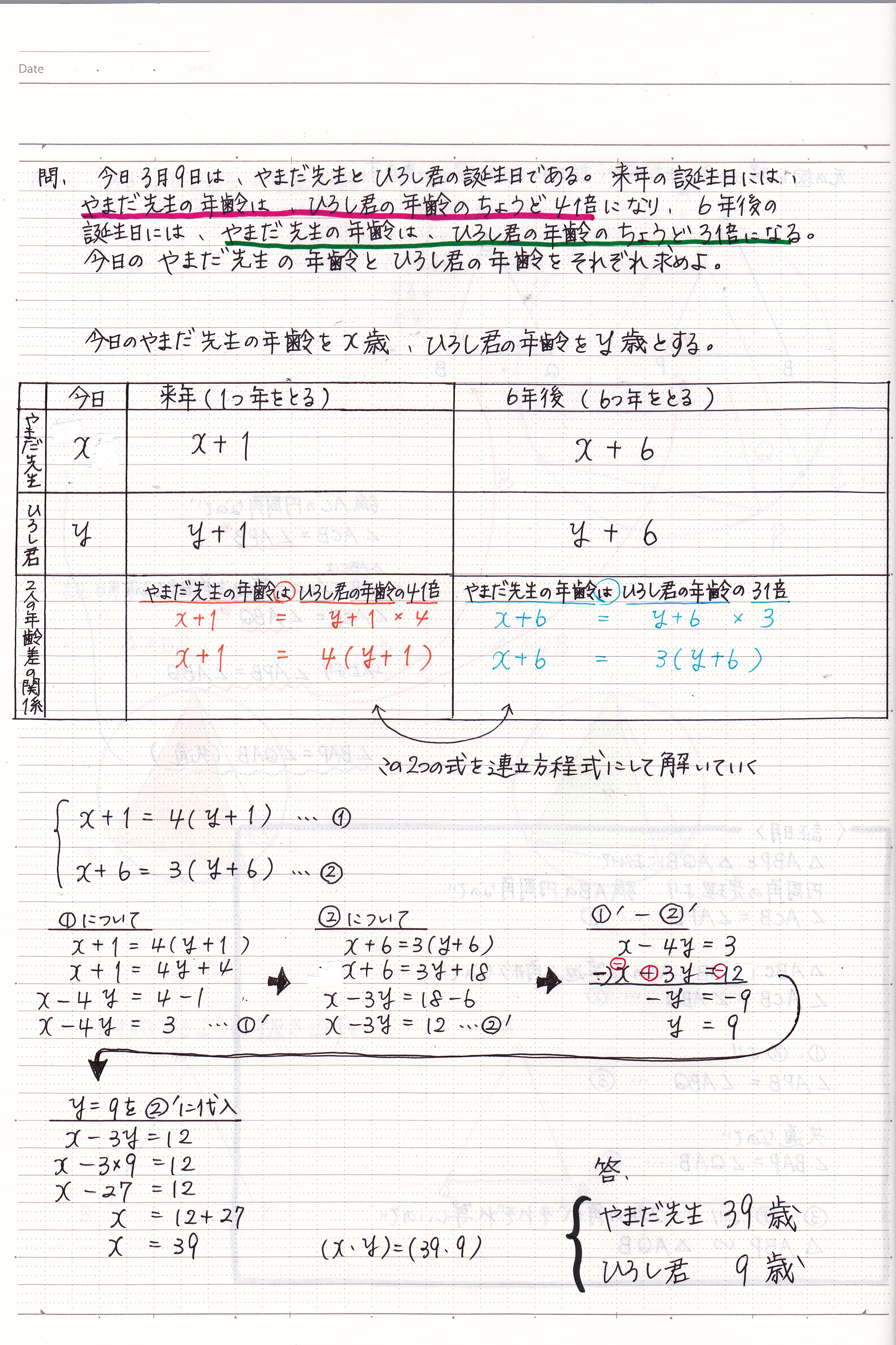 連立方程式の利用の問題の解き方 年齢の問題 1 現役塾講師のわかりやすい中学数学の解き方