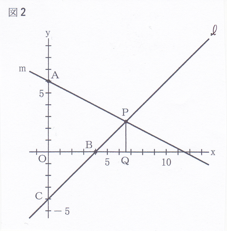 平成27年東京都立高校 入試問題 一次関数の問題 現役塾講師のわかりやすい中学数学の解き方