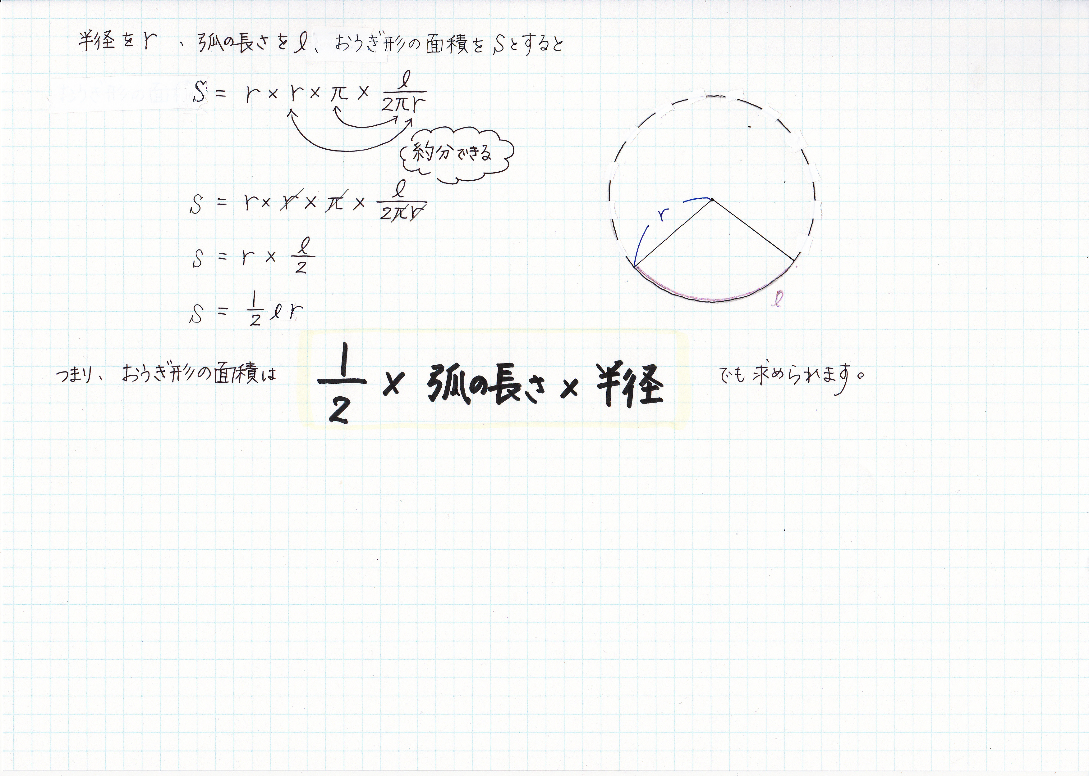 おうぎ形の面積の公式について 現役塾講師のわかりやすい中学数学の解き方