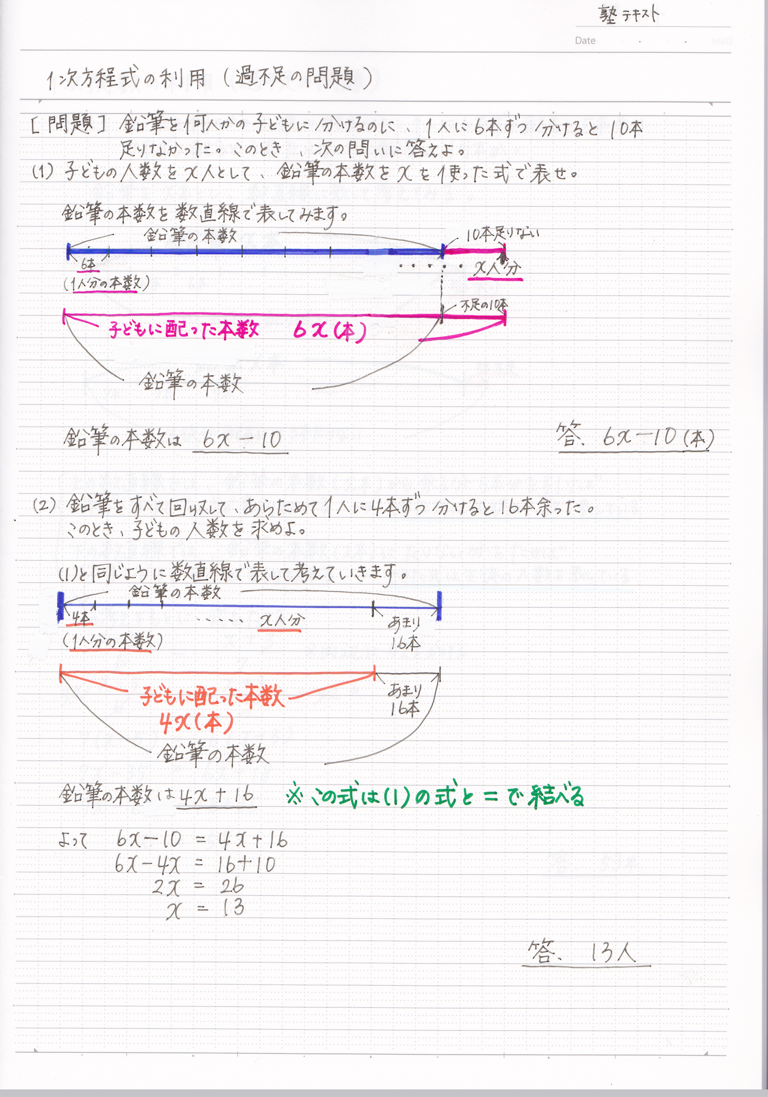 おかしいです 一次 方程式 の 利用